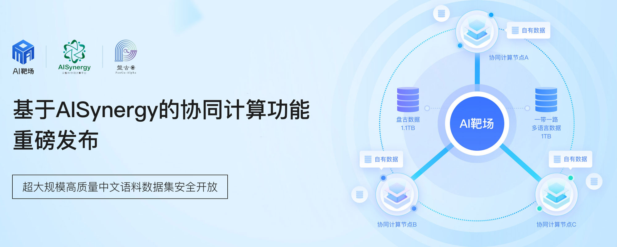 金年会AI靶场助力大规模高质量中文语料数据集安全开放