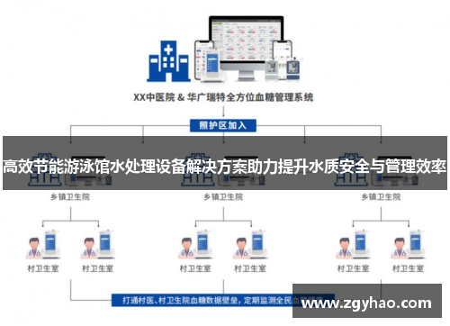 高效节能游泳馆水处理设备解决方案助力提升水质安全与管理效率